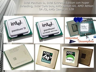 Intel Pentium D, Intel Extreme Edition con hyper threading, Intel Core Duo, AMD Athlon 64, AMD Athlon 64 X2, AMD Sempron 128 