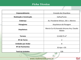 Ficha Técnica


   Empreendimento                             Enseada das Orquídeas

Realização e Construção                            Gafisa/Yunes

       Endereço                        Av. Presidente Wilson, 256 -J. Menino

      Paisagismo                             Arquitetura da Paisagem

                                    Marcio Curi & Azevedo Antunes Arq. Claudio
     Arquitetura
                                                      Abdala


       Terreno                                     15.428,75 m²

     Nº de Torres                                       2

 Unidades por Andar                                     8
  Nº de Pavimentos                                 32 tipo + CO

  Total de Unidades                                    528



                      www.realimoveis.com.br
 