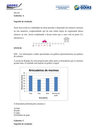 (D) 4,0
Gabarito: A
Sugestão de resolução
Neste item avalia-se a habilidade do aluno perceber a disposição dos números racionais
na reta numérica, compreendendo que há uma ordem lógica de organização desses
números na reta. Assim completando a lacuna temos que o carro está no ponto 2,5,
alternativa a.
ITEM 04
D28 – Ler informações e dados apresentados em gráficos (particularmente em gráficos
de colunas).
A escola de Rodrigo fez uma pesquisa para saber quais as brincadeiras que os meninos
gostam mais. O resultado está exposto no gráfico a seguir.
A brincadeira preferida pelos meninos é
A) bola.
B) pião.
C) pipa.
D) bolinhas de gude.
Gabarito: C
Sugestão de resolução
0
10
20
30
40
50
60
70
Pipa Piao Bola Bolinhas de
gude
Númerosdemeninos
Brincadeiras
Brincadeiras de meninos
 