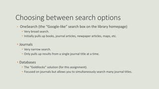 Choosing between search options
• OneSearch (the “Google-like” search box on the library homepage)
• Very broad search.
• Initially pulls up books, journal articles, newpaper articles, maps, etc.
• Journals
• Very narrow search.
• Only pulls up results from a single journal title at a time.
• Databases
• The “Goldilocks” solution (for this assignment).
• Focused on journals but allows you to simultaneously search many journal titles.
 