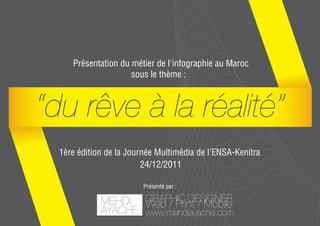 Conférence : Métiers de l'infographie au Maroc par Mehdi Ayache / ENSA Kénitra 
