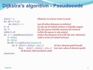 ENSA_Agadir_Hassane_Bouzahir_Last_Chapter_ENSA_Coloring_Dijkstra.pptx