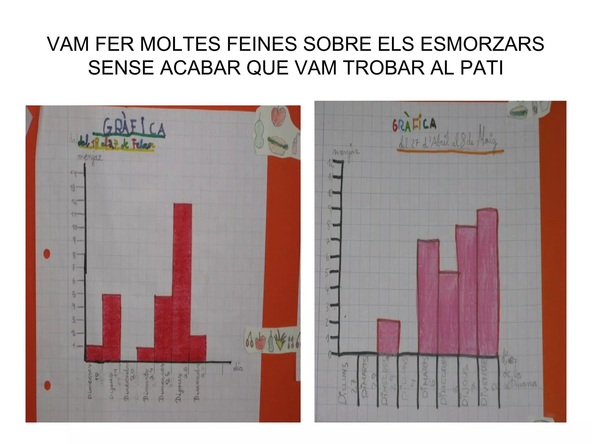 VAM FER MOLTES FEINES SOBRE ELS ESMORZARS
SENSE ACABAR QUE VAM TROBAR AL PATI