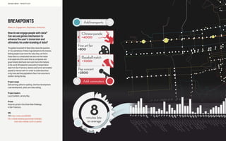 Add transports
F
J
K
L
M
N
Nxv
1
1ax
1bx
2
3
5
6
8x
8ax
8bx9
9L
10
12
14
14L14x16x
18
19
21
22
23
24
27
28
29
30
3
17
M
arket&
W
harves
ChurchIngleside/ThirdStreet
TaravalO
ceanView
Judah
California
Clement
Jackson
FultonParnassus
BayshoreExpress
SanBrunoTownsend
Folsom
/Paciﬁc
M
ission
NoriegaExpress
ParkM
erced
46thAvenue
PolkHayesFillmore
M
onterey
Divisadero
Bryant19thAvenue
SunsetStockt
CaliforniaA
Express
CaliforniaB
Express
BayshoreA
Express
BayshoreB
Express
SanBrunoLimitedM
issionLimited
M
issionExpress
M
N
Express
8minutes late
on average
Chinese parade
+4000
Fine art fair
+800
Baseball match
+1000
Pop concert
+2500
Add commuters
SOCIABLE MEDIA – PROJECTS 2013
BREAKPOINTS
#Data viz, Engagement, Playfulness, Immersion
How do we engage people with data?
Can we use games mechanism to
enhance the user’s immersion and
ultimately his understanding of data?
The global movement of Open Data raises the question
of the usefullness of these huge datasets to the masses.
Getting people to perceive the value they can find in
these data is a complicated task and one that needs
to be explored at the same time as companies and
governments distribute more and more informations
to the world. Breakpoints uses public transportation
data from San Francisco, Geneva and Zurich and enables
people to interact with it in order to understand how
a city lives and how populations flow from one area to
another during the day.
Project scope
Data parsing, patterns spotting, interface development,
code development, photo and video editing
Project leaders
Louis Eveillard, Jeremy Boy
Prizes
Honorary prize in the Urban Data Challenge,
in San Francisco.
URL
Video: http://vimeo.com/63063081
http://urbanprototyping.org/prototype/challenges/
urban-data-challenge-zurich-sf-geneva/
 