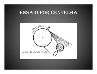 ENSAIO POR CENTELHA

 