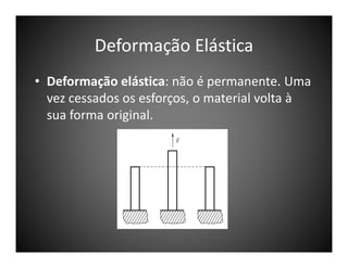 Deformação Elástica
• Deformação elástica: não é permanente. Uma
vez cessados os esforços, o material volta à
sua forma original.

 