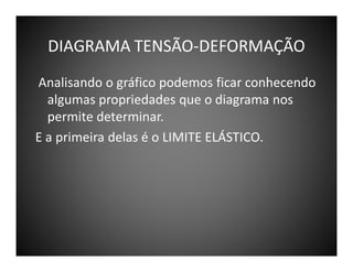 DIAGRAMA TENSÃO-DEFORMAÇÃO
Analisando o gráfico podemos ficar conhecendo
algumas propriedades que o diagrama nos
permite determinar.
E a primeira delas é o LIMITE ELÁSTICO.

 