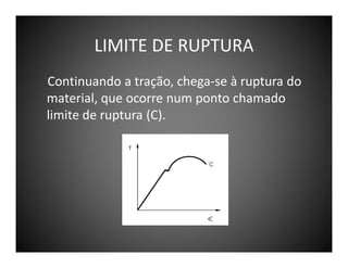 LIMITE DE RUPTURA
Continuando a tração, chega-se à ruptura do
material, que ocorre num ponto chamado
limite de ruptura (C).

 