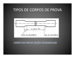 TIPOS DE CORPOS DE PROVA

 