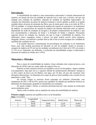 Aula 7 - Retratibilidade - 1a Parte, PDF, Madeira