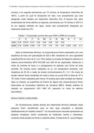 minutos e em seguida permaneceu por 10 minutos na temperatura intercrítica de
760°C, a partir da qual foi temperado em óleo, num procedimento que será
designado neste trabalho por tratamento intercrítico (IC). O terceiro lote, após
austenitizado de forma idêntica ao segundo, permaneceu por 15 minutos a 320°C e
foi em seguida resfriado em água, sendo este procedimento designado por
tratamento isotérmico (IT).
Tabela 1. Composição química dos aços 4340 e 300M (% em peso).
C S P Si Mn Cr Ni Mo Al V Cu
4340 0,39 0,0010 0,017 0,26 0,64 0,80 1,82 0,22 - - -
300M 0,39 0,0005 0,009 1,78 0,76 0,76 1,69 0,40 0,003 0,08 0,14
Após os tratamentos térmicos, os corpos-de-prova foram preparados com uma
seqüência de lixas com granulações de 220 a 600, resultando em uma rugosidade
superficial RA em torno de 0,1 µm. Para realizar os ensaios de fadiga foi utilizado um
sistema servo-hidráulico MTS 810.23M com 250 kN de capacidade. Adotou-se o
modo de controle de força e o carregamento foi aplicado com forma de onda
senoidal. Os ensaios foram realizados ao ar, em temperatura ambiente, com
freqüência de 20 Hz e razão de tensão (mínima/máxima) R = 0,1. Os níveis de
tensão máxima foram escolhidos de modo a situar as curvas S/N na faixa de 104
a
106
ciclos. Foram realizados pelo menos 16 ensaios para cada condição de material.
Após os ensaios, as superfícies de fratura de alguns dos corpos-de-prova foram
observadas ao microscópio eletrônico de varredura (MEV). Nestas análises foi
utilizado um equipamento LEO 1460 VP, operando no modo de elétrons
secundários.
RESULTADOS E DISCUSSÃO
As microestruturas obtidas através dos tratamentos térmicos adotados nesta
pesquisa foram semelhantes para os dois aços estudados e descritas
detalhadamente em trabalho anterior(7)
. As microestruturas recozidas apresentam-se
bastante complexas, sendo constituídas de martensita, bainita e carbonetos,
contendo ainda porções de ferrita e austenita retida. O tratamento IC, que privilegiou
17º CBECIMat - Congresso Brasileiro de Engenharia e Ciência dos Materiais, 15 a 19 de Novembro de 2006, Foz do Iguaçu, PR, Brasil.
6719
 