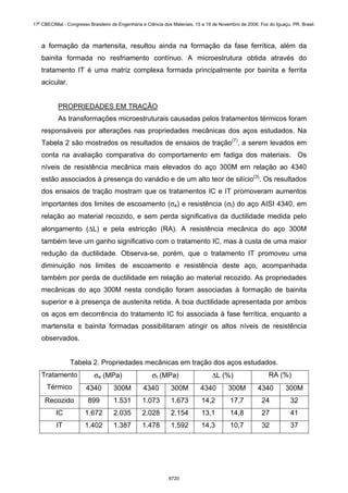 a formação da martensita, resultou ainda na formação da fase ferrítica, além da
bainita formada no resfriamento contínuo. A microestrutura obtida através do
tratamento IT é uma matriz complexa formada principalmente por bainita e ferrita
acicular.
PROPRIEDADES EM TRAÇÃO
As transformações microestruturais causadas pelos tratamentos térmicos foram
responsáveis por alterações nas propriedades mecânicas dos aços estudados. Na
Tabela 2 são mostrados os resultados de ensaios de tração(7)
, a serem levados em
conta na avaliação comparativa do comportamento em fadiga dos materiais. Os
níveis de resistência mecânica mais elevados do aço 300M em relação ao 4340
estão associados à presença do vanádio e de um alto teor de silício(3)
. Os resultados
dos ensaios de tração mostram que os tratamentos IC e IT promoveram aumentos
importantes dos limites de escoamento (σe) e resistência (σt) do aço AISI 4340, em
relação ao material recozido, e sem perda significativa da ductilidade medida pelo
alongamento (∆L) e pela estricção (RA). A resistência mecânica do aço 300M
também teve um ganho significativo com o tratamento IC, mas à custa de uma maior
redução da ductilidade. Observa-se, porém, que o tratamento IT promoveu uma
diminuição nos limites de escoamento e resistência deste aço, acompanhada
também por perda de ductilidade em relação ao material recozido. As propriedades
mecânicas do aço 300M nesta condição foram associadas à formação de bainita
superior e à presença de austenita retida. A boa ductilidade apresentada por ambos
os aços em decorrência do tratamento IC foi associada à fase ferrítica, enquanto a
martensita e bainita formadas possibilitaram atingir os altos níveis de resistência
observados.
Tabela 2. Propriedades mecânicas em tração dos aços estudados.
σe (MPa) σt (MPa) ∆L (%) RA (%)Tratamento
Térmico 4340 300M 4340 300M 4340 300M 4340 300M
Recozido 899 1.531 1.073 1.673 14,2 17,7 24 32
IC 1.672 2.035 2.028 2.154 13,1 14,8 27 41
IT 1.402 1.387 1.478 1.592 14,3 10,7 32 37
17º CBECIMat - Congresso Brasileiro de Engenharia e Ciência dos Materiais, 15 a 19 de Novembro de 2006, Foz do Iguaçu, PR, Brasil.
6720
 