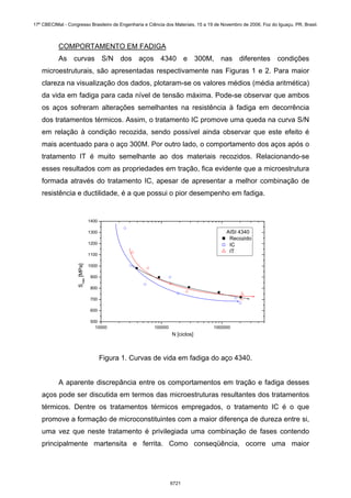 COMPORTAMENTO EM FADIGA
As curvas S/N dos aços 4340 e 300M, nas diferentes condições
microestruturais, são apresentadas respectivamente nas Figuras 1 e 2. Para maior
clareza na visualização dos dados, plotaram-se os valores médios (média aritmética)
da vida em fadiga para cada nível de tensão máxima. Pode-se observar que ambos
os aços sofreram alterações semelhantes na resistência à fadiga em decorrência
dos tratamentos térmicos. Assim, o tratamento IC promove uma queda na curva S/N
em relação à condição recozida, sendo possível ainda observar que este efeito é
mais acentuado para o aço 300M. Por outro lado, o comportamento dos aços após o
tratamento IT é muito semelhante ao dos materiais recozidos. Relacionando-se
esses resultados com as propriedades em tração, fica evidente que a microestrutura
formada através do tratamento IC, apesar de apresentar a melhor combinação de
resistência e ductilidade, é a que possui o pior desempenho em fadiga.
10000 100000 1000000
500
600
700
800
900
1000
1100
1200
1300
1400
Smáx
[MPa]
N [ciclos]
AISI 4340
Recozido
IC
IT
Figura 1. Curvas de vida em fadiga do aço 4340.
A aparente discrepância entre os comportamentos em tração e fadiga desses
aços pode ser discutida em termos das microestruturas resultantes dos tratamentos
térmicos. Dentre os tratamentos térmicos empregados, o tratamento IC é o que
promove a formação de microconstituintes com a maior diferença de dureza entre si,
uma vez que neste tratamento é privilegiada uma combinação de fases contendo
principalmente martensita e ferrita. Como conseqüência, ocorre uma maior
17º CBECIMat - Congresso Brasileiro de Engenharia e Ciência dos Materiais, 15 a 19 de Novembro de 2006, Foz do Iguaçu, PR, Brasil.
6721
 