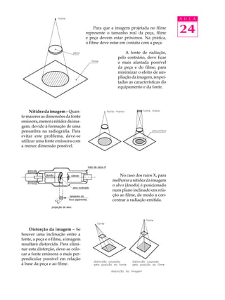 24
A U L A
Para que a imagem projetada no filme
represente o tamanho real da peça, filme
e peça devem estar próximos. Na prática,
o filme deve estar em contato com a peça.
A fonte de radiação,
pelo contrário, deve ficar
o mais afastada possível
da peça e do filme, para
minimizar o efeito de am-
pliaçãodaimagem,respei-
tadas as características do
equipamento e da fonte.
Nitidez da imagem-Quan-
tomaioresasdimensõesdafonte
emissora,menoranitidezdaima-
gem, devido à formação de uma
penumbra na radiografia. Para
evitar este problema, deve-se
utilizar uma fonte emissora com
a menor dimensão possível.
No caso dos raios X, para
melhoraranitidezdaimagem
o alvo (ânodo) é posicionado
num plano inclinado em rela-
ção ao filme, de modo a con-
centrar a radiação emitida.
Distorção da imagem - Se
houver uma inclinação entre a
fonte, a peça e o filme, a imagem
resultará distorcida. Para elimi-
nar esta distorção, deve-se colo-
car a fonte emissora o mais per-
pendicular possível em relação
à base da peça e ao filme.
 