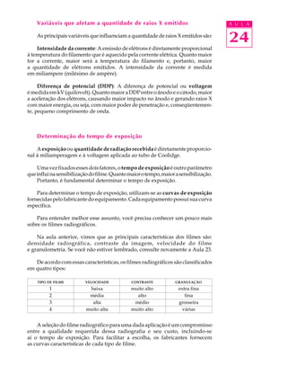 24
A U L AVariáveis que afetam a quantidade de raios X emitidos
As principais variáveis que influenciam a quantidade de raios X emitidos são:
Intensidade da corrente: A emissão de elétrons é diretamente proporcional
à temperatura do filamento que é aquecido pela corrente elétrica. Quanto maior
for a corrente, maior será a temperatura do filamento e, portanto, maior
a quantidade de elétrons emitidos. A intensidade da corrente é medida
em miliampere (milésimo de ampère).
Diferença de potencial (DDP): A diferença de potencial ou voltagem
émedidaemkV(quilovolt).QuantomaioraDDPentreoânodoeocátodo,maior
a aceleração dos elétrons, causando maior impacto no ânodo e gerando raios X
com maior energia, ou seja, com maior poder de penetração e, conseqüentemen-
te, pequeno comprimento de onda.
Determinação do tempo de exposição
Aexposição ouquantidade de radiação recebida édiretamenteproporcio-
nal à miliamperagem e à voltagem aplicada ao tubo de Coolidge.
Umavezfixadosessesdoisfatores,o tempo de exposição éoutroparâmetro
queinfluinasensibilizaçãodofilme.Quantomaiorotempo,maiorasensibilização.
Portanto, é fundamental determinar o tempo de exposição.
Para determinar o tempo de exposição, utilizam-se as curvas de exposição
fornecidas pelo fabricante do equipamento. Cada equipamento possui sua curva
específica.
Para entender melhor esse assunto, você precisa conhecer um pouco mais
sobre os filmes radiográficos.
Na aula anterior, vimos que as principais características dos filmes são:
densidade radiográfica, contraste da imagem, velocidade do filme
e granulometria. Se você não estiver lembrado, consulte novamente a Aula 23.
De acordo com essas características, os filmes radiográficos são classificados
em quatro tipos:
A seleção do filme radiográfico para uma dada aplicação é um compromisso
entre a qualidade requerida dessa radiografia e seu custo, incluindo-se
aí o tempo de exposição. Para facilitar a escolha, os fabricantes fornecem
as curvas características de cada tipo de filme.
TIPO DE FILME VELOCIDADE CONTRASTE GRANULAÇÃO
1 baixa muito alto extra fina
2 média alto fina
3 alta médio grosseira
4 muito alta muito alto várias
 
