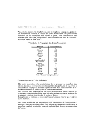 E N S A I O P O R U L T R A-S O M R i c a r d o A n d r e u c c i E d . J un. / 0 6 9
As partículas oscilam na direção transversal a direção de propagação, podendo
ser transmitidas somente a sólidos. As ondas transversais são praticamente
incapazes de se propagarem nos líquidos e gases, pela características das
ligações entre partículas, destes meios . O comprimento de onda é a distância
entre dois “vales” ou dois “picos”.
Velocidades de Propagação das Ondas Transversais
Material Velocidade m/s
Ar -
Alumínio 3100
Cobre 2300
Acrílico 1100
Alumínio 3100
Ouro 1200
Aço 3200
Aço Inoxidável 3100
Aço Fundido 2400
Nylon 1100
Óleo(SAE30) -
Água -
Prata 1600
Titânio 3100
Níquel 3000
Magnésio 3000
Fonte: Ultrasonic Testing, Krautkramer
Ondas superficiais ou Ondas de Rayleigh.
São assim chamadas, pela características de se propagar na superfície dos
sólidos. Devido ao complexo movimento oscilatório das partículas da superfície, a
velocidade de propagação da onda superficial entre duas fases diferentes é de
aproximadamente 10% inferior que a de uma onda transversal.
Para o tipo de onda superficial que não possui a componente normal, portanto se
propaga em movimento paralelo a superfície e transversal em relação a direção de
propagação recebe a denominação de ondas de “Love”.
Sua aplicação se restringe ao exame de finas camadas de material que recobrem
outros materiais.
Para ondas superficiais que se propagam com comprimento de onda próxima a
espessura da chapa ensaiada, neste caso a inspeção não se restringe somente a
superfície, mas todo o material e para esta particularidade denominamos as ondas
de “Lamb”.
 
