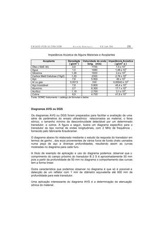 E N S A I O P O R U L T R A-S O M R i c a r d o A n d r e u c c i E d . J un. / 0 6 2 6
Impedância Acústica de Alguns Materiais e Acoplantes
Acoplante Densidade
( g/cm
3
)
Velocidade da onda
long. (m/s)
Impedância Acústica
( g/cm
2.
.s )
Óleo ( SAE 30) 0,9 1700 1,5 x 10
5
Água 1,0 1480 1,48 x 10
5
Glicerina 1,26 1920 2,4 x 10
5
Carbox Metil Celulose (15g/l) 1,20 2300 2,76 x 10
5
Aço 7,8 5.900 46 x 10
5
Ar ou gas 0,0013 330 0,00043 x 10
5
Aço inoxidável 7,8 5.800 45,4 x 10
5
Alumínio 2,7 6.300 17.1 x 10
5
Acrílico 1,18 2.700 3,1 x 10
5
Cobre 8,9 4.700 41,6 x 10
5
Fonte: SONIC Instruments – catálogo de fórmulas e dados
Diagramas AVG ou DGS
Os diagramas AVG ou DGS foram preparados para facilitar a avaliação de uma
série de parâmetros do ensaio ultra-sônico relacionados ao material, o feixe
sônico, o tamanho mínimo da descontinuidade detectável por um determinado
transdutor, e outros. A figura a seguir, ilustra um diagrama específico para o
transdutor do tipo normal de ondas longitudinais, com 2 MHz de frequência ,
fornecido pelo fabricante Krautkramer.
O diagrama abaixo foi elaborado mediante o estudo da resposta do transdutor em
termos de ganho , dos ecos provenientes de vários furos de fundo chato usinados
numa peça de aço a diversas profundidades, resultando assim as curvas
mostradas no diagrama para cada furo.
A título de exemplo de aplicação e uso do diagrama podemos observar que o
comprimento do campo próximo do transdutor B 2 S é aproximadamente 50 mm
pois a partir da profundidade de 50 mm no diagrama o comportamento das curvas
tem a forma linear.
Outra característica que podemos observar no diagrama é que só é possível a
detecção de um refletor com 1 mm de diâmetro equivalente até 600 mm de
profundidade para este transdutor.
Uma aplicação interessante do diagrama AVG é a determinação da atenuação
sônica do material.
 