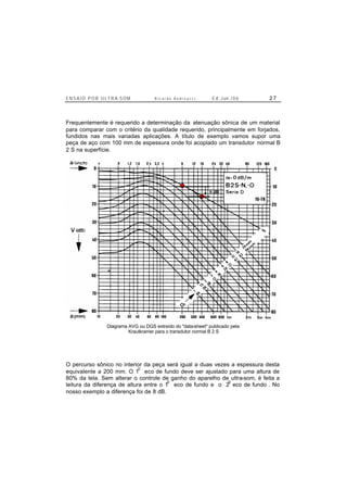 E N S A I O P O R U L T R A-S O M R i c a r d o A n d r e u c c i E d . J un. / 0 6 2 7
Frequentemente é requerido a determinação da atenuação sônica de um material
para comparar com o critério da qualidade requerido, principalmente em forjados,
fundidos nas mais variadas aplicações. A título de exemplo vamos supor uma
peça de aço com 100 mm de espessura onde foi acoplado um transdutor normal B
2 S na superfície.
Diagrama AVG ou DGS extraído do "data-sheet" publicado pela
Krautkramer para o transdutor normal B 2 S
O percurso sônico no interior da peça será igual a duas vezes a espessura desta
equivalente a 200 mm. O 1
0
eco de fundo deve ser ajustado para uma altura de
80% da tela. Sem alterar o controle de ganho do aparelho de ultra-som, é feita a
leitura da diferença de altura entre o 1
0
eco de fundo e o 2
0
eco de fundo . No
nosso exemplo a diferença foi de 8 dB.
6 dB
 
