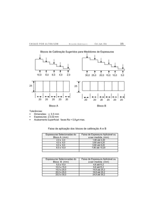 E N S A I O P O R U L T R A-S O M R i c a r d o A n d r e u c c i E d . J un. / 0 6 3 5
Blocos de Calibração Sugeridos para Medidores de Espessuras
10,0 8,0 6,0 4,0 2,0
20 20 20 20 20
25
30,0 25,0 20,0 15,0 10,0 5,0
20 20 20 20 20
25
20
Bloco A Bloco B
Tolerâncias:
• Dimensões : + 0,5 mm
• Espessuras: + 0,02 mm
• Acabamento superficial: faces Ra = 0,8 µm max.
Faixa de aplicação dos blocos de calibração A e B
Espessuras Selecionadas do
Bloco A (mm)
Faixa de Espessura Aplicável ou
a ser medida (mm)
2,0 e 4,0 1,80 até 4,20
4,0 e 6,0 3,80 até 6,20
6,0 e 8,0 5,80 até 8,20
8,0 e 10,0 7,80 até 10,20
Espessuras Selecionadas do
Bloco B (mm)
Faixa de Espessura Aplicável ou
a ser medida (mm)
5,0 e 10,0 4,8 até10,2
10,0 e 15,0 9,8 até15,2
15,0 e 20,0 14,8 até 20,2
20,0 e 25,0 19,8 até 25,2
25,0 e 30,0 24,8 até 30,2
 