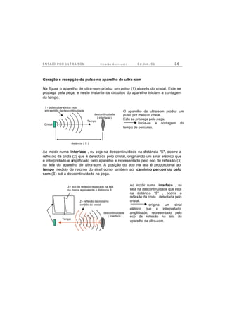 E N S A I O P O R U L T R A-S O M R i c a r d o A n d r e u c c i E d . J un. / 0 6 3 6
Geração e recepção do pulso no aparelho de ultra-som
Na figura o aparelho de ultra-som produz um pulso (1) através do cristal. Este se
propaga pela peça, e neste instante os circuitos do aparelho iniciam a contagem
do tempo.
descontinuidade
( interface )
Cristal
distância ( S )
1 - pulso ultra-sônico indo
em sentido da descontinuidade
Tempo
Ao incidir numa interface , ou seja na descontinuidade na distância "S", ocorre a
reflexão da onda (2) que é detectada pelo cristal, originando um sinal elétrico que
é interpretado e amplificado pelo aparelho e representado pelo eco de reflexão (3)
na tela do aparelho de ultra-som. A posição do eco na tela é proporcional ao
tempo medido de retorno do sinal como também ao caminho percorrido pelo
som (S) até a descontinuidade na peça.
2 - reflexão da onda no
sentido do cristal
3 - eco de reflexão registrado na tela
na marca equivalente à distância S
Tempo
S
descontinuidade
( interface )
O aparelho de ultra-som produz um
pulso por meio do cristal.
Este se propaga pela peça.
inicia-se a contagem do
tempo de percurso.
Ao incidir numa interface , ou
seja na descontinuidade que está
na distância “S” , ocorre a
reflexão da onda , detectada pelo
cristal.
origina um sinal
elétrico que é interpretado,
amplificado, representado pelo
eco de reflexão na tela do
aparelho de ultra-som.
 