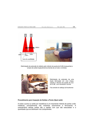 E N S A I O P O R U L T R A-S O M R i c a r d o A n d r e u c c i E d . J un. / 0 6 5 8
Delimitação da extensão do defeito pelo método da queda de 6 dB (à esquerda) e
ensaio de solda longitudinal de emenda de um tubo ( à direita)
Procedimento para Inspeção de Soldas a Ponto (Spot weld)
A solda a ponto ou solda por resistência é um importante método de partes união
metálicas, principalmente nas indústrias automotivas e ferroviarias. A
característica dessas soldas são a rapidez com que são executadas e a
quantidade que se distribuem nos componentes.
Delimitação da extensão de uma
dupla laminação em uma chapa,
usando a técnica da queda do eco
em 6 dB , com transdutor normal.
Foto extraída do catálogo da Krautkramer
 