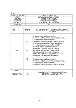 Jingle
NOME DO JINGLE:                   “EU FAÇO CRESCER”
    LETRA:                     FLÁVIO HENRIQUE MACEDO
  LOCUTOR:                        JORGE LUÍS GURGEL
   CANTOR:                        JORGE LUÍS GURGEL
   TÉCNICO:                     ERYCKSON LIMA SANTANA
  DURAÇÃO:                                60”


 TEC           TEMPO        EM BG TECLADO - MÚSICA INSTRUMENTAL-
                                         COUNTRY
                  0‟
                        Eu faço crescer, eu faço crescer...
                        Com minha mão a construção, eu faço crescer...
                        Eu faço crescer, eu faço crescer...
                  15‟   Com minha mão a construção, eu faço crescer...
                        Tô tendo os meus direitos HAM! Valorizado.
                        Tô vendo que aqui ninguém fica parado,
                        Quero ver o povo todo sindicalizado,
                        Desse jeito tudo junto vai fazer crescer...
         VOZ      30‟   Na obra eu já fico, muito mais contente.
                        Sabendo que há, quem lute pela gente.
                        O SINTRACOMP ta ai, cumprido o seu dever.
                        Desse jeito é muito fácil fazer crescer...

                  45‟   Eu faço crescer, eu faço crescer...
                        Com minha mão a construção, eu faço crescer...
                        Eu faço crescer, eu faço crescer...
                        Com minha mão a construção, eu faço crescer...


         LOC
                               SINDICATO DOS TRABALHADORES DA
 ASSINATURA       54‟              CONSTRUÇÃO CIVIL DO RN.




                                 16
 