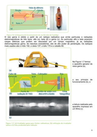 6
O raio gama é obtido a partir de um isótopo radioativo que emite partículas e radiações
eletromagnéticas de três tipos: alfa (α), beta (β) e gama (γ). As partículas alfa e beta possuem
cargas elétricas que podem ser desviadas por um campo magnético, já as radiações
eletromagnéticas gama, de natureza ondulatórias, são de alto poder de penetração. Os isótopos
mais usados são o irídio 192, o césio 137, o túlio 170 e o cobalto 60.
Na Figura 1.7 temos:
o aparelho gerador de
raios gama (a),
o seu principio de
funcionamento (b), e
a leitura realizada pelo
aparelho impressa em
um filme (c).
 