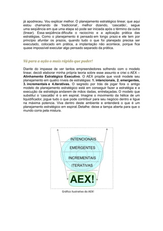 já apodreceu. Vou explicar melhor. O planejamento estratégico linear, que aqui
estou chamando de ‘tradicional’, melhor dizendo, ‘cascatão’, segue
uma seqüência em que uma etapa só pode ser iniciada após o término da outra
(linear). Essa seqüência dificulta o raciocínio e a aplicação prática das
estratégias. Como o planejamento é pensado em longo prazo e ele tem por
princípio afunilar os prazos, quando tudo o que foi planejado precisa ser
executado, colocado em prática, a implantação não acontece, porque fica
quase impossível executar algo pensado separado da prática.



Vá para a ação o mais rápido que puder!
Diante do impasse de ver tantos empreendedores sofrendo com o modelo
linear, decidi elaborar minha própria teoria sobre esse assunto e criei o AEX –
Alinhamento Estratégico Executivo. O AEX propõe que você modele seu
planejamento em quatro níveis de estratégias: 1. intencionais, 2. emergentes,
3. incrementais e 4.iterativas. O segredo por trás de jogar fora o antigo
modelo de planejamento estratégico está em conseguir fazer a estratégia e a
execução da estratégia andarem de mãos dadas, entrelaçadas. O modelo que
substituí o ‘cascatão’ é o em espiral. Imagine o movimento da hélice de um
liquidificador, jogue tudo o que pode contribuir para seu negócio dentro e ligue
na máxima potencia. Viva dentro deste ambiente e entenderá o que é um
planejamento estratégico em espiral. Detalhe: deixe a tampa aberta para que o
mundo corra pela mistura.




                          Gráfico ilustrativo do AEX!
 