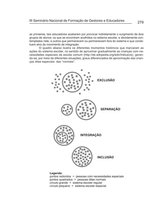III Seminário Nacional de Formação de Gestores e Educadores
                                                                                 279


as primeiras, tais educadores acabaram por provocar indiretamente o surgimento de dois
grupos de alunos: os que se encontram acolhidos no sistema escolar, e devidamente con-
templados nele, e outros que permanecem ou permaneciam fora do sistema e que consti-
tuem alvo do movimento de integração.
        O quadro abaixo ilustra os diferentes momentos históricos que marcaram as
ações do sistema escolar, no sentido de aproximar gradualmente as crianças com ne-
cessidades especiais da escola comum (http://de.wikipedia.org/wiki/Inklusive), geran-
do-se, por meio de diferentes situações, graus diferenciados de aproximação das crian-
ças ditas especiais das “normais”.
 