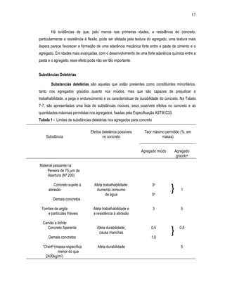 17



       Há evidências de que, pelo menos nas primeiras idades, a resistência do concreto,
particularmente a resistência à flexão, pode ser afetada pela textura do agregado; uma textura mais
áspera parece favorecer a formação de uma aderência mecânica forte entre a pasta de cimento e o
agregado. Em idades mais avançadas, com o desenvolvimento de uma forte aderência química entre a
pasta e o agregado, esse efeito pode não ser tão importante.


Substâncias Deletérias

       Substancias deletérias são aquelas que estão presentes como constituintes minoritários,
tanto nos agregados graúdos quanto nos miúdos, mas que são capazes de prejudicar a
trabalhabilidade, a pega e endurecimento e as características de durabilidade do concreto. Na Tabela
7-7, são apresentadas uma lista de substâncias nocivas, seus possíveis efeitos no concreto e as
quantidades máximas permitidas nos agregados, fixadas pela Especificação ASTM C33.
Tabela 1 - Limites de substâncias deletérias nos agregados para concreto

                                 Efeitos deletérios possíveis      Teor máximo permitido (%, em
    Substância                           no concreto                         massa)


                                                                 Agregado miúdo       Agregado
                                                                                       graúdoa

Material passante na
    Peneira de 75 µm de
     Abertura (Nº 200)

         Concreto sujeito à         Afeta trabalhabilidade:                3b
      abrasão                         Aumenta consumo
                                            de água                        5b
                                                                                    }     1

         Demais concretos

 Torrões de argila                 Afeta trabalhabilidade e                3              5
     e partículas friáveis         a resistência à abrasão

  Carvão e linhito
     Concreto Aparente               Afeta durabilidade;               0,5               0,5

      Demais concretos
                                      causa manchas
                                                                       1,0
                                                                                    }
  “Chert” (massa específica           Afeta durabilidade                                  5
            menor do que
    2400kg/m3)
 