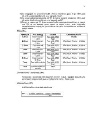 28



   08) Se um agregado fino apresentar entre 5% a 15% de material mais grosso do que 4,8mm, será
       ele ainda considerado globalmente como “agregado miúdo”;
   09) Se um agregado grosso apresentar até 15% de material passando pela peneira 4,8mm, será
       ele, ainda, globalmente considerado como “agregado graúdo”;
   10) Porém, se mais do que 15% de um agregado fino for mais grosso do que 4,8mm, ou mais do
       que 15% de um agregado grosso passar na peneira 4,8mm, serão consignadas
       separadamente as composições granulométricas das partes do material acima e abaixo da
       referida peneira.
RESULTADO:

      PENEIRA #       Peso retido (g)         % Retida               % Retida Acumulada
       4,75mm         Peso retido na #     Peso retido X 100               %Retida
                           4,8mm                 Total
       2,36mm         Peso retido na #     Peso retido X 100    %Ret. Acum. Anterior + % Retida
                           2,4mm                 Total
       1,18mm         Peso retido na#      Peso retido X 100    %Ret. Acum. Anterior + % Retida
                           1,2mm                 Total
        0,6mm         Peso retido na #     Peso retido X 100    %Ret. Acum. Anterior + % Retida
                           0,6mm                 Total
        0,3mm         Peso retido na #     Peso retido X 100    %Ret. Acum. Anterior + % Retida
                           0,3mm                 Total
       0,15mm         Peso retido na #     Peso retido X 100    %Ret. Acum. Anterior + % Retida
                          0,15mm                 Total
        Fundo       Peso retido no fundo   Peso retido X 100    %Ret. Acum. Anterior + % Retida
                                                 Total
         Total       Somatório= peso da          100%
                         amostra

Dimensão Máxima Característica (DMC):

       Corresponde à abertura da malha da peneira (em mm) na qual o agregado apresenta uma
       porcentagem retira acumulada igual ou imediatamente inferior a 5% da massa.

Módulo de Finura (M.F.):

       O Módulo de Finura é calculado pela fórmula:


       M.F. = Σ % Retida Acumulada – Fundo e # intermediárias
                                          100
 