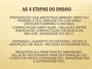AS 4 ETAPAS DO ENSAIO
1. PREPARAÇÃO DAS AMOSTRAS NBR6457 NBR5734=
PENEIRA 4.78 E UMIDADE 5% COM GRAU
CRESCENTE(MÍNIMO E MÁXIMO).
2. COMPACTAÇÃO NBR7182/86 – RELAÇÃO ENTRE
ENERGIA DE COMPACTAÇÃO EM BUSCA DA
MELHOR DENSIDADE DO SOLO.
3. EXPANSÃO -(AUMENTO DO MATERIAL DEVIDO A
ABSORÇÃO DE ÁGUA - RELÓGIO EXTENSÔMETRO);
4. RESISTÊNCIA A PENETRAÇÃO NBR9895/87–
RELAÇÃO NECESSÁRIA PARA DEFORMAÇÃO DO
CORPO DE PROVA (CRONÔMETRO, DINAMÔMETRO
E EXTENSÔMETRO).
 