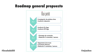 @mjcachon#EnsaladaSEO
Roadmap general propuesto
 