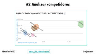 #2 Analizar competidores
@mjcachon#EnsaladaSEO https://es.semrush.com/
 