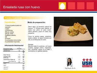 Ensalada rusa con huevo


   Porción: 6 personas



    4 huevos pasteurizados en
   cascarón                                        Hervir agua, ya hirviendo colocar los
   1 papa                                          huevos, 11 minutos para obtener un
   2 zanahorias                                    huevo con yema un poco suave,
   200 grs. ejotes                                 retirar cáscara y picar en cubos muy
   200 grs. elote                                  pequeños.
   8 galletas saladas
   Sal                                             Cocer la verdura papas, zanahoria,
   Pimienta                                        ejotes y elotes en agua hirviendo con
   3 cucharadas crema ácida                        sal, ya cocidas picar en cubos.
   2 cucharadas mayonesa

                                                   Montaje:
  Información Nutrimental                          Mezclar todas la verduras y el huevo
                                     6
Porciones por receta             Porciones
                                                   picados, agregar crema, mayonesa,
Cantidad por Porción                 1             sal y pimienta; colocar en el plato y
Calorías (kcal)                     158      8%    acompañar con galletas saladas.
                                             %ID
                                              R
Grasa Total (g)                     7.5      13%
Colesterol (mg)                    134.5     45%
Sodio (mg)                         114.1      6%
Carbohidratos Totales (g)          16.8      6%
           Fibra Dietética (g)      2.9      10%
Proteínas (g)                       6.6
Calcio                                       1%
Hierro                                       60%
Vitamina A                                   62%
Vitamina C                                   25%
                                                                                           Chef Ángeles Urreta
 