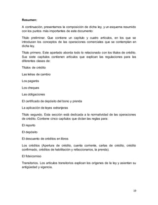 19 
Resumen: 
A continuación, presentamos la composición de dicha ley, y un esquema resumido 
con los puntos más importantes de este documento: 
Título preliminar. Que contiene un capítulo y cuatro artículos, en los que se 
introducen los conceptos de las operaciones comerciales que se contemplan en 
dicha ley. 
Título primero. Este apartado aborda todo lo relacionado con los títulos de crédito. 
Sus siete capítulos contienen artículos que explican las regulaciones para las 
diferentes clases de: 
Títulos de crédito 
Las letras de cambio 
Los pagarés 
Los cheques 
Las obligaciones 
El certificado de depósito del bono y prenda 
La aplicación de leyes extranjeras 
Título segundo. Esta sección está dedicada a la normatividad de las operaciones 
de crédito. Contiene cinco capítulos que dictan las reglas para: 
El reporto 
El depósito 
El descuento de créditos en libros 
Los créditos (Apertura de crédito, cuenta corriente, cartas de crédito, crédito 
confirmado, créditos de habilitación y refaccionarios, la prenda). 
El fideicomiso 
Transitorios. Los artículos transitorios explican los orígenes de la ley y asientan su 
antigüedad y vigencia. 
 