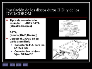 Instalación de los discos duros H.D. y de los DVD/CDROM Tipos de conexionado estándar: - IDE / PATA (Maestro-Esclavo)   SATA (Normal,RAID,Backup) Colocar H.D./DVD en su bahía atornillado Conectar la F.A. para los SATA ó IDE Conectar los cables-fajas  SATA-IDE   