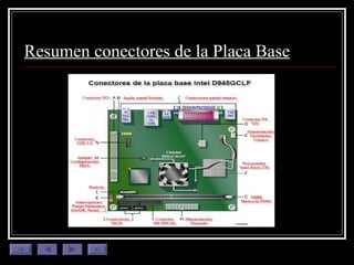Resumen conectores de la Placa Base 