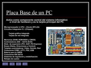 Placa Base de un PC Actúa como componente central del sistema informático  a nivel de hardware y es la tarjeta principal del PC . Microprocesador ó CPU – Zócalo ZIF/LGA Circuitos Integrados C.I. (Chipset): Tarjeta gráfica integrada Tarjeta de red integrada Memorias (RAM, ROM-BIOS y CMOS) Controladores (IDE – SATA-SCSI) Slots  de expansión (PCI, AGP, PCI Express) Buses (Datos, Direcciones y Control) Tarjetas controladoras: Vídeo, Sonido, Red Conectores COM1, LPT1, PS2, USB Batería para la CMOS Conectores IDE-SATA Sistemas de regulación y estabilización Relojes de cuarzo 