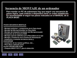 Secuencia de MONTAJE de un ordenador Para montar un PC de sobremesa hay que seguir una secuencia de pasos lógica, cada módulo ó dispositivo tiene un orden establecido. Es recomendable el seguir los pasos indicados en el  MANUAL de la PLACA BASE: PASOS SECUENCIA MONTAJE: ========================== Montaje preliminar  y preparación de la Caja-chasis Montaje del Microprocesador en Placa Base Montaje del disipador/ventilador del Microprocesador Instalación de la memoria RAM Montaje-sujeción definitiva de la Placa Base en la caja Montaje e instalación de la Fuente de Alimentación Instalación y conexión de discos duros y DVD/CDROM Instalación de las tarjetas gráficas, red,… Placa Base cableado panel frontal:LED/SW,USB,Audio Chequeo BIOS P.O.S.T. para la detección   