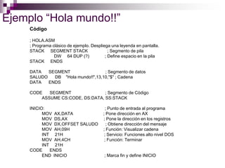 Ejemplo “Hola mundo!!”
Código
; HOLA.ASM
; Programa clásico de ejemplo. Despliega una leyenda en pantalla.
STACK SEGMENT STACK ; Segmento de pila
DW 64 DUP (?) ; Define espacio en la pila
STACK ENDS
DATA SEGMENT ; Segmento de datos
SALUDO DB "Hola mundo!!",13,10,"$" ; Cadena
DATA ENDS
CODE SEGMENT ; Segmento de Código
ASSUME CS:CODE, DS:DATA, SS:STACK
INICIO: ; Punto de entrada al programa
MOV AX,DATA ; Pone dirección en AX
MOV DS,AX ; Pone la dirección en los registros
MOV DX,OFFSET SALUDO ; Obtiene dirección del mensaje
MOV AH,09H ; Función: Visualizar cadena
INT 21H ; Servicio: Funciones alto nivel DOS
MOV AH,4CH ; Función: Terminar
INT 21H
CODE ENDS
END INICIO ; Marca fin y define INICIO
 