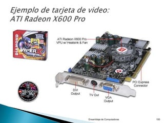 Bus ISA Buses PCI Bus AGP
Puertos
de audio
y juego
Puertos
seriales y de
impresora
Puertos
USB
Puertos de
teclado y
ratón
Conector
de energía
Zócalo para
el
procesador
Batería
BIOS
Chipset
sur
Chipset
norte
Ranuras
para la
memoria
RAM
Conector de
disquetera
Conector IDE primario
Conector IDE secundario
Ensamblaje de Computadoras 100
 