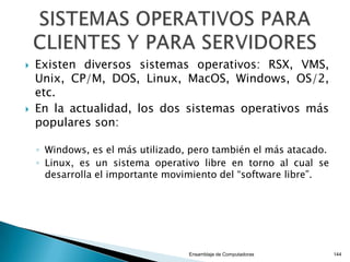 Ensamblaje de Computadoras 144
 