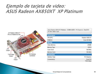  Define la forma de una mainboard: tamaño, tipo,
los puertos del panel trasero, los agujeros de
montaje, etc.
Ensamblaje de Computadoras 96
 