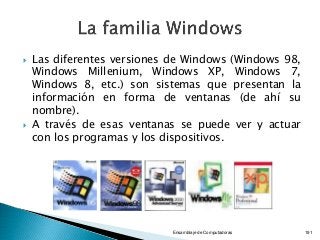  Las diferentes versiones de Windows (Windows 98,
Windows Millenium, Windows XP, Windows 7,
Windows 8, etc.) son sistemas que presentan la
información en forma de ventanas (de ahí su
nombre).
 A través de esas ventanas se puede ver y actuar
con los programas y los dispositivos.
Ensamblaje de Computadoras 191
 