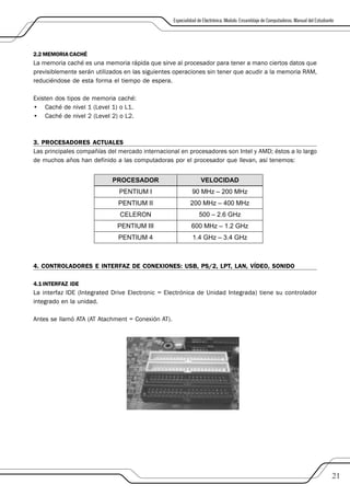 Especialidad de Electrónica. Modulo: Ensamblaje de Computadoras. Manual del Estudiante




2.2 MEMORIA CACHÉ
La memoria caché es una memoria rápida que sirve al procesador para tener a mano ciertos datos que
previsiblemente serán utilizados en las siguientes operaciones sin tener que acudir a la memoria RAM,
reduciéndose de esta forma el tiempo de espera.

Existen dos tipos de memoria caché:
• Caché de nivel 1 (Level 1) o L1.
• Caché de nivel 2 (LeveI 2) o L2.



3. PROCESADORES ACTUALES
Las principales compañías del mercado internacional en procesadores son Intel y AMD; éstos a lo largo
de muchos años han definido a las computadoras por el procesador que llevan, así tenemos:




4. CONTROLADORES E INTERFAZ DE CONEXIONES: USB, PS/2, LPT, LAN, VÍDEO, SONIDO

4.1 INTERFAZ IDE
La interfaz IDE (Integrated Drive Electronic = Electrónica de Unidad Integrada) tiene su controlador
integrado en la unidad.

Antes se llamó ATA (AT Atachment = Conexión AT).




                                                                                                                                        21
 