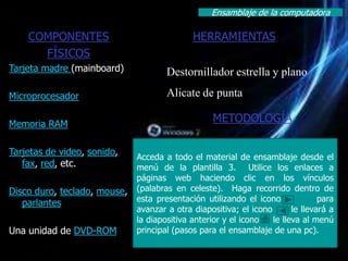 Ensamblaje de la computadora

    COMPONENTES                              HERRAMIENTAS
      FÍSICOS
Tarjeta madre (mainboard)             Destornillador estrella y plano

Microprocesador                       Alicate de punta

Memoria RAM
                                                   METODOLOGÍA

Tarjetas de video, sonido,
                              Acceda a todo el material de ensamblaje desde el
   fax, red, etc.             menú de la plantilla 3. Utilice los enlaces a
                              páginas web haciendo clic en los vínculos
Disco duro, teclado, mouse,   (palabras en celeste). Haga recorrido dentro de
                              esta presentación utilizando el icono              para
   parlantes
                              avanzar a otra diapositiva; el icono       le llevará a
                              la diapositiva anterior y el icono   le lleva al menú
Una unidad de DVD-ROM         principal (pasos para el ensamblaje de una pc).
 