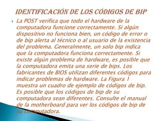  La POST verifica que todo el hardware de la
computadora funcione correctamente. Si algún
dispositivo no funciona bien, un código de error o
de bip alerta al técnico o al usuario de la existencia
del problema. Generalmente, un solo bip indica
que la computadora funciona correctamente. Si
existe algún problema de hardware, es posible que
la computadora emita una serie de bips. Los
fabricantes de BIOS utilizan diferentes códigos para
indicar problemas de hardware. La Figura 1
muestra un cuadro de ejemplo de códigos de bip.
Es posible que los códigos de bip de su
computadora sean diferentes. Consulte el manual
de la motherboard para ver los códigos de bip de
su computadora.
 