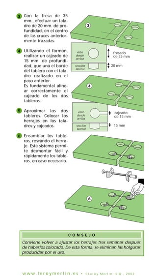 Con la fresa de 35
mm., efectuar un tala-
dro de 20 mm. de pro-
fundidad, en el centro
de las cruces anterior-
mente trazadas.
Utilizando el formón,
realizar un cajeado de
15 mm. de profundi-
dad, que una el borde
del tablero con el tala-
dro realizado en el
paso anterior.
Es fundamental aline-
ar correctamente el
cajeado de los dos
tableros.
Aproximar los dos
tableros. Colocar los
herrajes en los tala-
dros y cajeados.
Ensamblar los table-
ros, roscando el herra-
je. Este sistema permi-
te desmontar fácil y
rápidamente los table-
ros, en caso necesario.
3
4
5
6
fresado
20 mm
de 35 mm
visto
desde
arriba
sección
lateral
cajeado
15 mm
de 15 mm
visto
desde
arriba
sección
lateral
3
4
6
C O N S E J O
Conviene volver a ajustar los herrajes tres semanas después
de haberlos colocado. De esta forma, se eliminan las holguras
producidas por el uso.
w w w . l e r o y m e r l i n . e s • © L e r o y M e r l i n , S . A . , 2 0 0 2
 