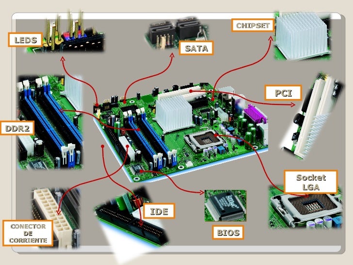 Resultado de imagen para ensamble de equipos de computo